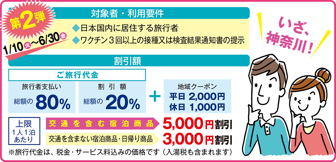 ヘミングウェイの最新情報
